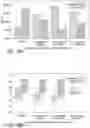 Fig. 35 - Therapeutic intervention methods, devices, and systems