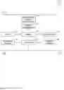 Fig. 12 - System and method for the interactive provision of meal plans to optimize human health goals through nutrient consumption to enhance body functions, health goals and disease prevention