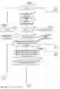 Fig. 14 - System and method for the interactive provision of meal plans to optimize human health goals through nutrient consumption to enhance body functions, health goals and disease prevention