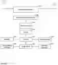 Fig. 22 - System and method for the interactive provision of meal plans to optimize human health goals through nutrient consumption to enhance body functions, health goals and disease prevention