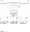 Fig. 23 - System and method for the interactive provision of meal plans to optimize human health goals through nutrient consumption to enhance body functions, health goals and disease prevention