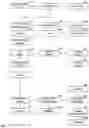 Fig. 25 - System and method for the interactive provision of meal plans to optimize human health goals through nutrient consumption to enhance body functions, health goals and disease prevention