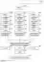 Fig. 48 - System and method for the interactive provision of meal plans to optimize human health goals through nutrient consumption to enhance body functions, health goals and disease prevention
