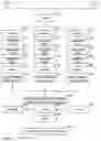 Fig. 49 - System and method for the interactive provision of meal plans to optimize human health goals through nutrient consumption to enhance body functions, health goals and disease prevention