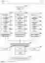 Fig. 52 - System and method for the interactive provision of meal plans to optimize human health goals through nutrient consumption to enhance body functions, health goals and disease prevention