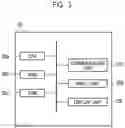 Fig. 04 - COMPUTER-IMPLEMENTED METHOD AND INFORMATION PROCESSING DEVICE THAT GENERATE ADVICE INFORMATION CONCERNING DAILY HABIT IMPROVEMENT