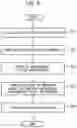 Fig. 05 - COMPUTER-IMPLEMENTED METHOD AND INFORMATION PROCESSING DEVICE THAT GENERATE ADVICE INFORMATION CONCERNING DAILY HABIT IMPROVEMENT