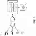 Fig. 02 - STREAMLINED NUTRITION TRACKING SYSTEM