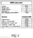 Fig. 03 - STREAMLINED NUTRITION TRACKING SYSTEM