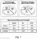 Fig. 05 - STREAMLINED NUTRITION TRACKING SYSTEM