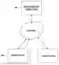 Fig. 01 - Image analysis method for multicenter study and system thereof