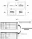 Fig. 03 - Image analysis method for multicenter study and system thereof