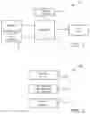 Fig. 02 - System and method for computerized visual display of user compliance with a care plan