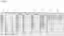 Fig. 06 - Surgical instrument set and instrument management system