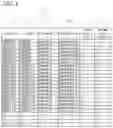 Fig. 04 - SURGICAL INSTRUMENT MANAGEMENT SYSTEM