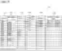 Fig. 06 - SURGICAL INSTRUMENT MANAGEMENT SYSTEM