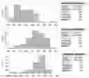 Fig. 01 - SYSTEM AND METHOD FOR CONTROLLING BLOOD GLUCOSE USING PERSONALIZED HISTOGRAMS