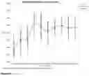 Fig. 09 - SYSTEM AND METHOD FOR CONTROLLING BLOOD GLUCOSE USING PERSONALIZED HISTOGRAMS