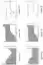 Fig. 10 - Fast sliding window delivery via a high-speed multileaf collimator