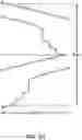 Fig. 11 - Fast sliding window delivery via a high-speed multileaf collimator