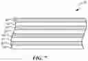 Fig. 08 - Shielding tape with multiple foil layers
