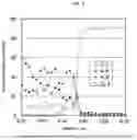 Fig. 03 - Laminate of ceramic layer and sintered body of copper powder paste