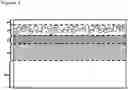 Fig. 02 - Ion beam treatment process for producing a scratch-resistant high-transmittance antireflective sapphire