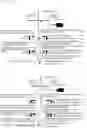 Fig. 03 - Charged particle beam device
