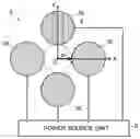 Fig. 01 - METHOD FOR DESIGNING ION OPTICAL ELEMENT AND MASS SPECTROMETRY DEVICE