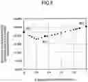 Fig. 07 - METHOD FOR MANUFACTURING A SILICON CARBIDE EPITAXIAL SUBSTRATE