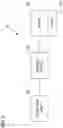 Fig. 03 - Short pulse fiber laser for LTPS crystallization