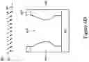 Fig. 13 - FOCUS RING FOR PLASMA ETCHER