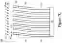 Fig. 16 - FOCUS RING FOR PLASMA ETCHER