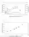 Fig. 06 - Plasma processing method and plasma ashing apparatus
