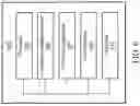 Fig. 19 - Systems and methods for die container warehousing