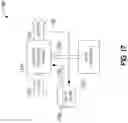 Fig. 27 - SELF-AWARE AND CORRECTING HETEROGENOUS PLATFORM INCORPORATING INTEGRATED SEMICONDUCTOR PROCESSING MODULES AND METHOD FOR USING SAME