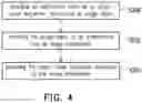 Fig. 05 - Semiconductor defects inspection apparatus