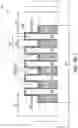 Fig. 06 - Increase the volume of epitaxy regions