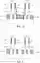 Fig. 07 - Vertical FET with various gate lengths by an oxidation process