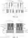Fig. 09 - Vertical FET with various gate lengths by an oxidation process