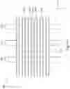 Fig. 06 - Using a metal-containing layer as an etching stop layer and to pattern source/drain regions of a FinFET