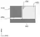 Fig. 01 - Dual crystal orientation for semiconductor devices