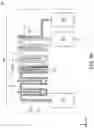 Fig. 17 - Wafer-level testing method and test structure thereof