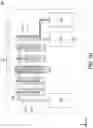 Fig. 19 - Wafer-level testing method and test structure thereof