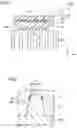 Fig. 02 - Semiconductor device and method of manufacturing the same