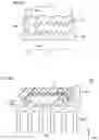Fig. 17 - Semiconductor device and method of manufacturing the same