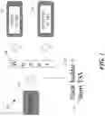 Fig. 02 - 3D IC power grid