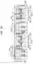 Fig. 53 - Semiconductor device and method of manufacturing the same
