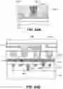 Fig. 102 - PITCH-DIVIDED INTERCONNECTS FOR ADVANCED INTEGRATED CIRCUIT STRUCTURE FABRICATION