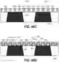 Fig. 76 - PITCH-DIVIDED INTERCONNECTS FOR ADVANCED INTEGRATED CIRCUIT STRUCTURE FABRICATION